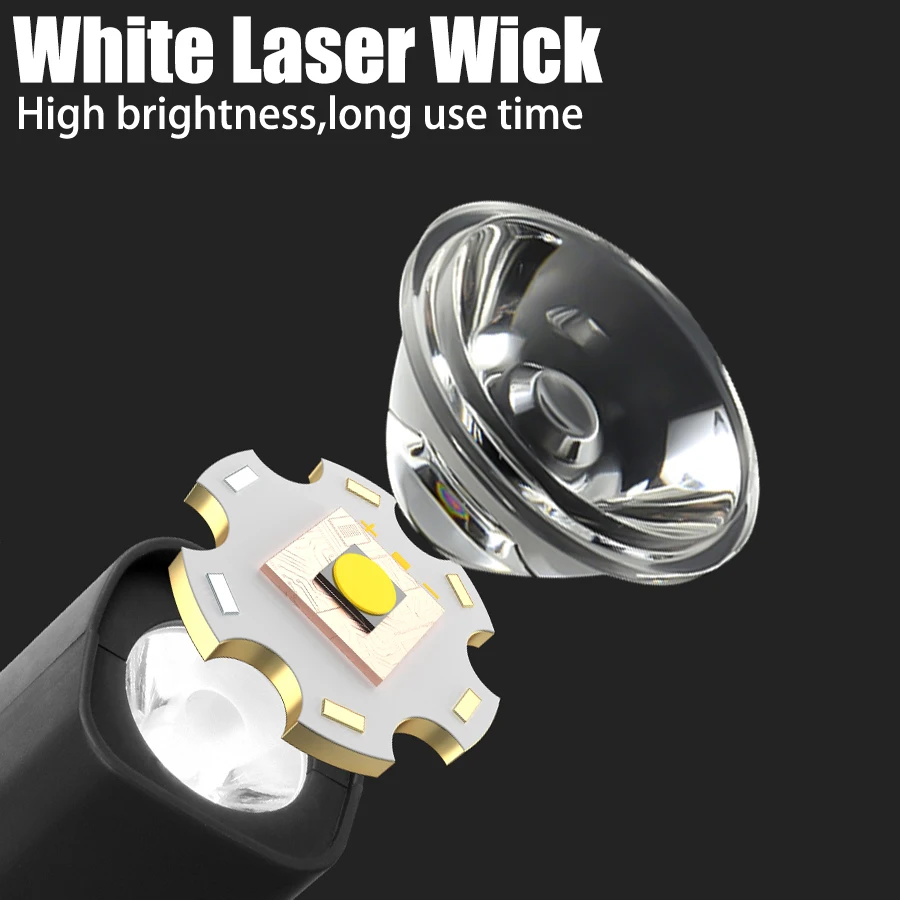 2025 Ear Clip Headlamp– Bright - Outdoor Sport Activity 评论和价格