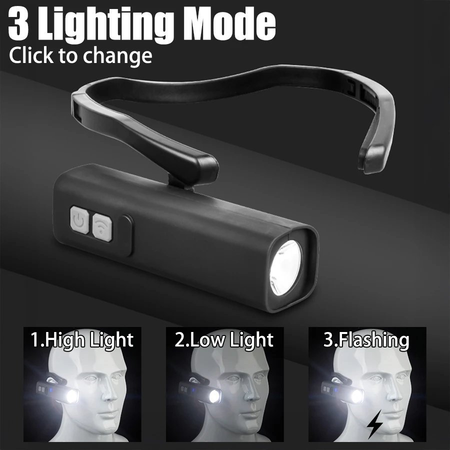 2025 Ear Clip Headlamp– Bright - Outdoor Sport Activity 评论和价格